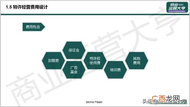 市场招商策划,企业招商策划ppt