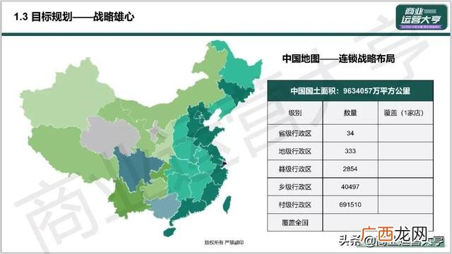 市场招商策划,企业招商策划ppt