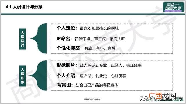 市场招商策划,企业招商策划ppt
