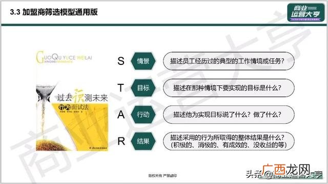 市场招商策划,企业招商策划ppt