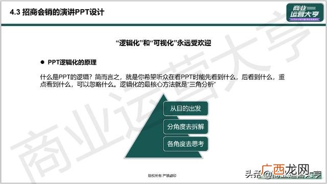 市场招商策划,企业招商策划ppt