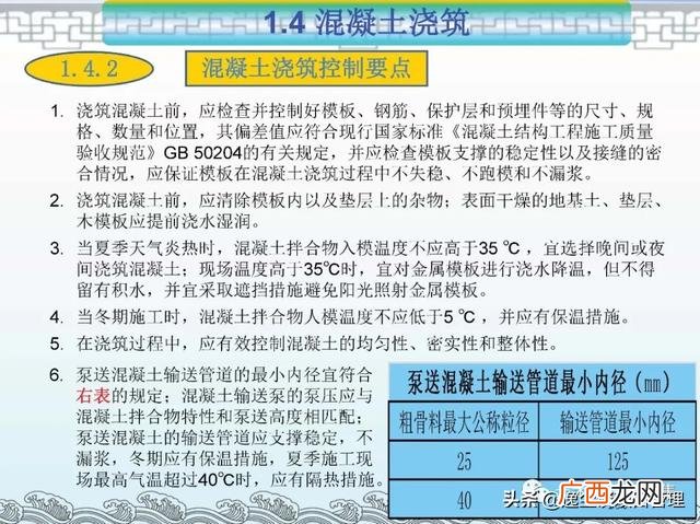 项目管理的著名案例ppt 工程项目案例分析报告
