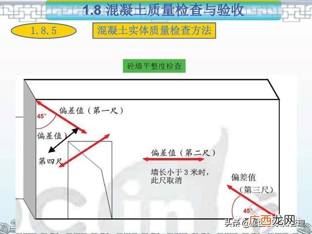 项目管理的著名案例ppt 工程项目案例分析报告