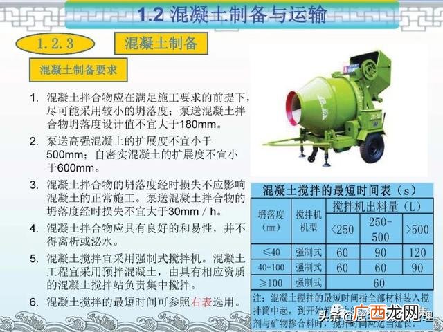 项目管理的著名案例ppt 工程项目案例分析报告