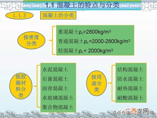 项目管理的著名案例ppt 工程项目案例分析报告