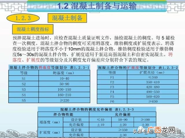 项目管理的著名案例ppt 工程项目案例分析报告