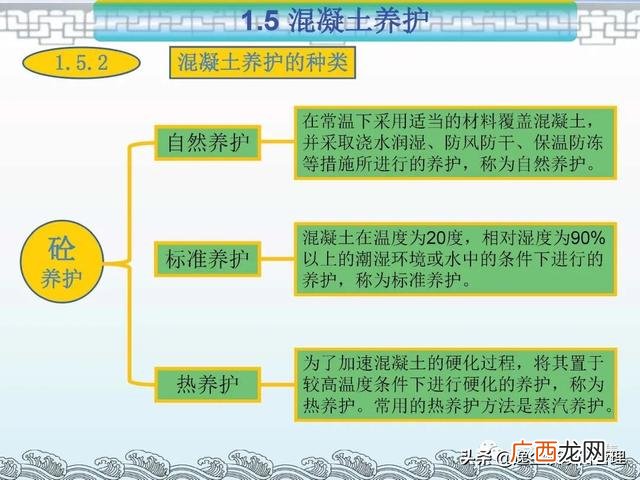 项目管理的著名案例ppt 工程项目案例分析报告