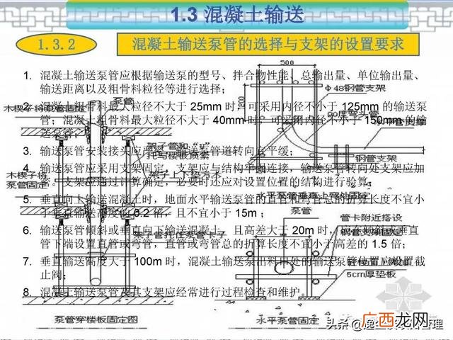 项目管理的著名案例ppt 工程项目案例分析报告