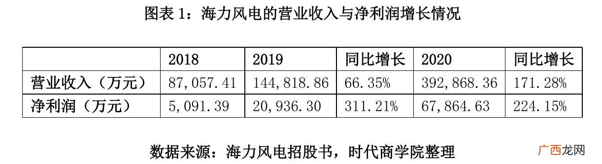 资金风险包括什么 资金风险分析及对策