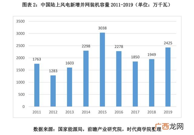 资金风险包括什么 资金风险分析及对策