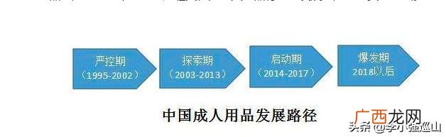 辽宁朝阳商机好项目,中国好商机项目