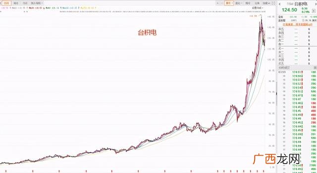 诺安成长混合还会涨吗,诺安成长混合是什么基金