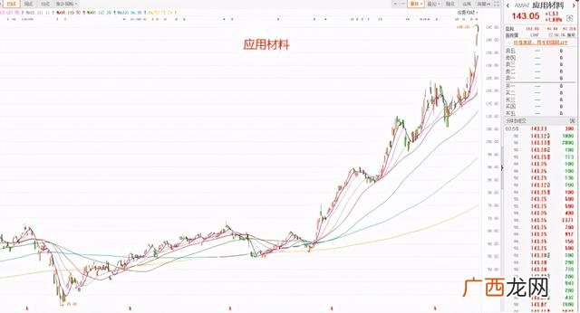 诺安成长混合还会涨吗,诺安成长混合是什么基金