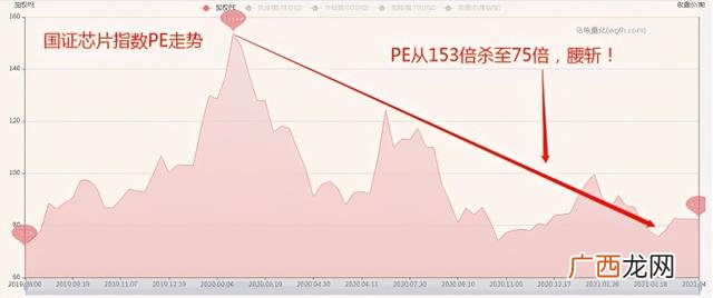 诺安成长混合还会涨吗,诺安成长混合是什么基金