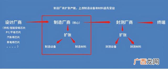 诺安成长混合还会涨吗,诺安成长混合是什么基金