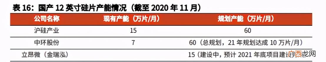 诺安成长混合还会涨吗,诺安成长混合是什么基金