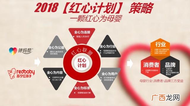 辣妈计划开网店要交钱吗,辣妈计划网上开店靠谱吗