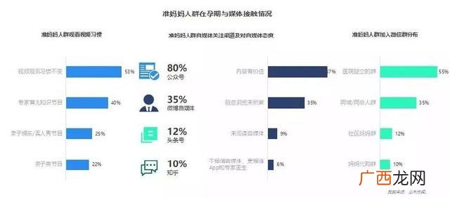 辣妈计划开网店要交钱吗,辣妈计划网上开店靠谱吗