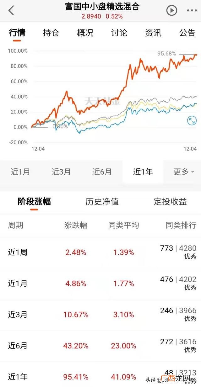 股票总市值和流通值 股票流通市值是什么意思