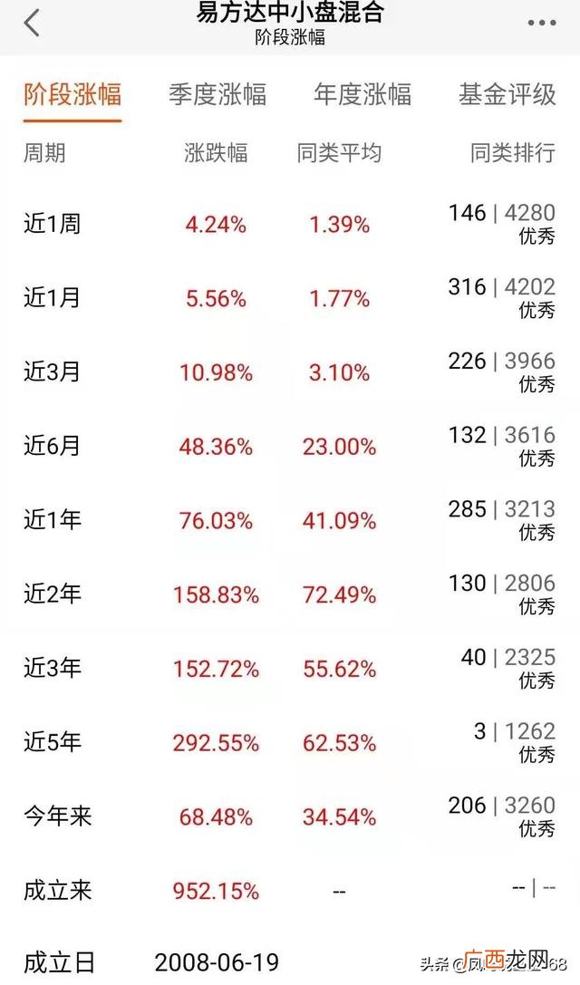 股票总市值和流通值 股票流通市值是什么意思