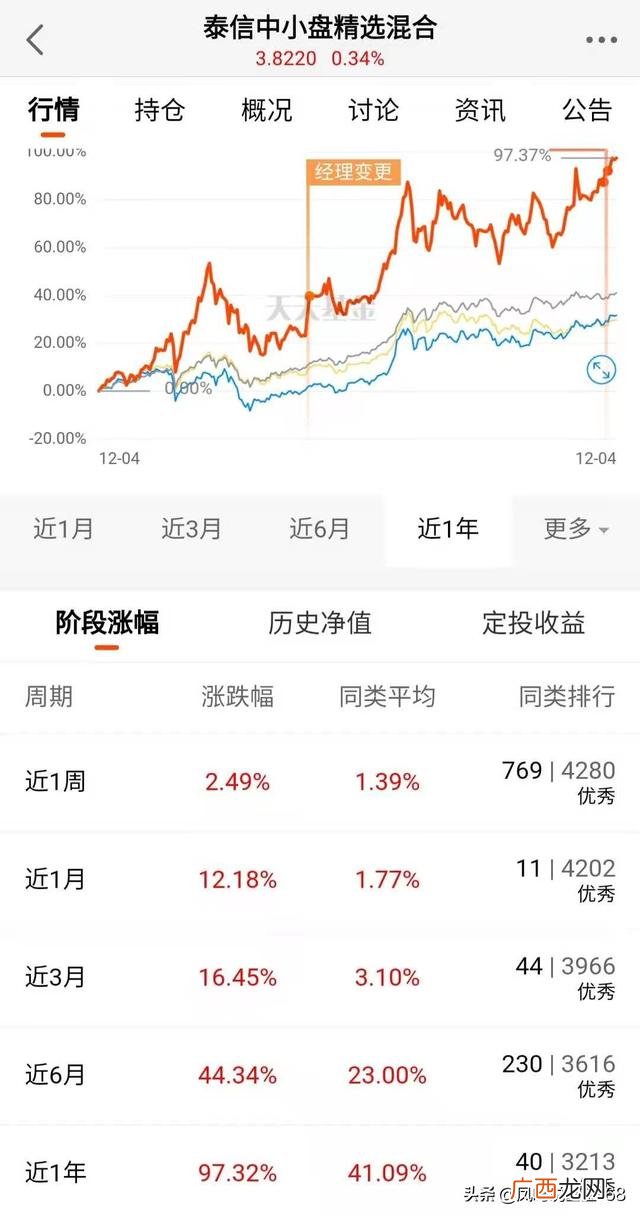 股票总市值和流通值 股票流通市值是什么意思