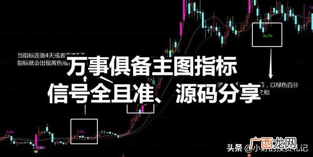 股票最重要三个基本面指标,好股票财务三大指标