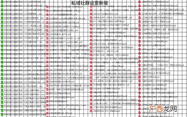 短视频文案范例脚本 短视频运营公司计划书