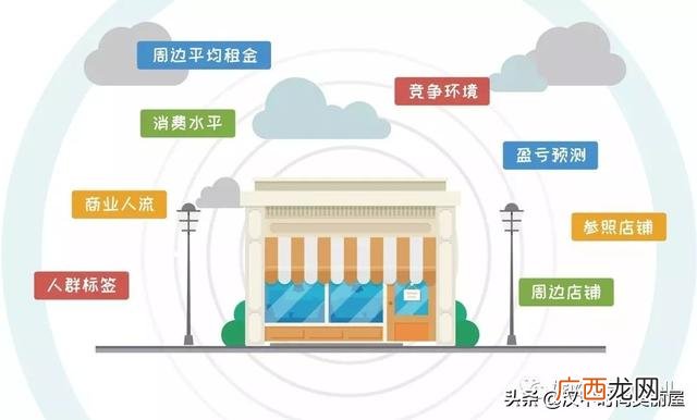 美甲店主要经营范围 美甲店创业计划书