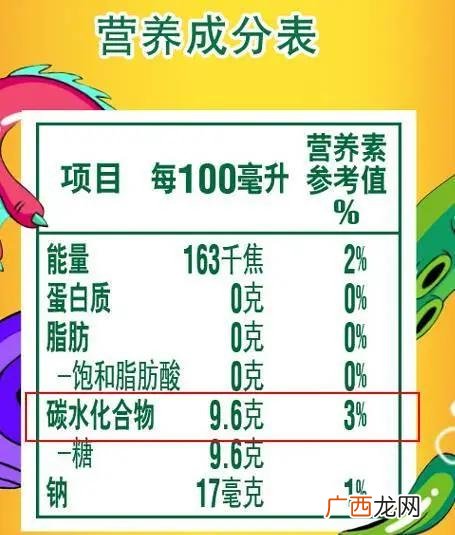 网红饮料,2020网红饮料