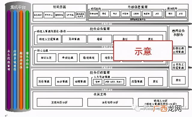 项目计划书word 项目规划方案模板