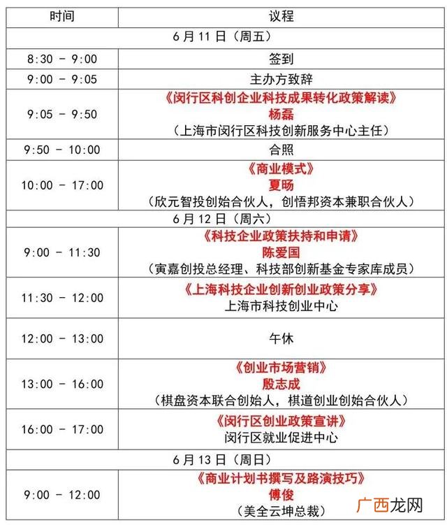 创业资源的整合方式 创业资源整个的原则