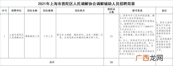 Pmp考试报名,pmp考试上海考试时间