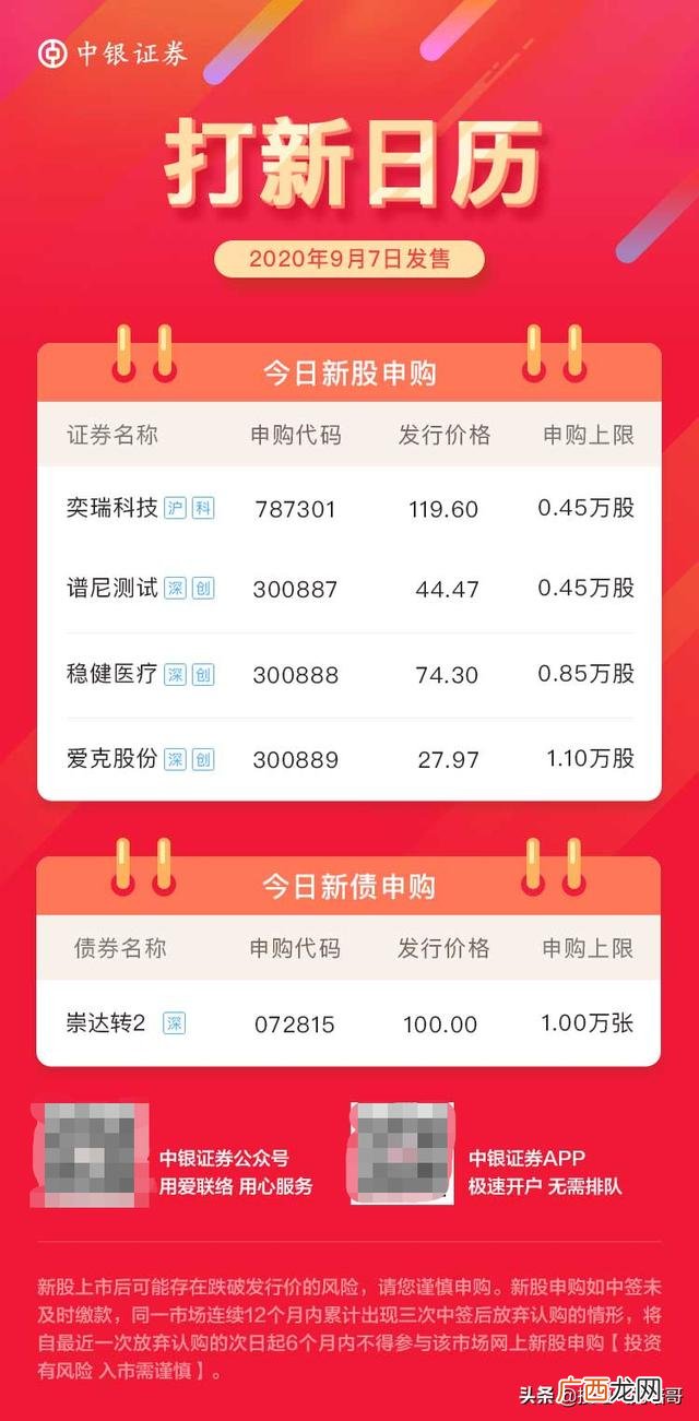 嘴不会说怎么销售灯饰品 我想开个灯具店1717