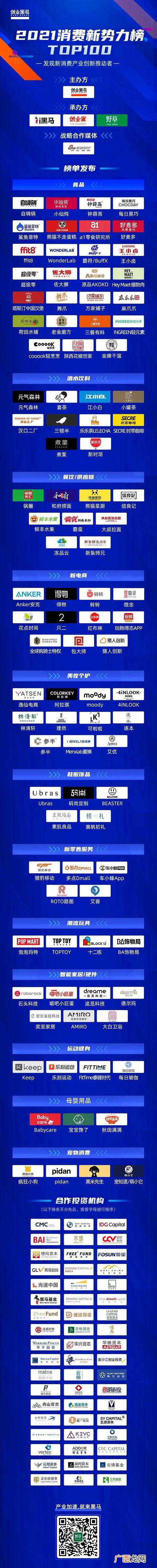 创业小项目,创业项目排行榜前十名