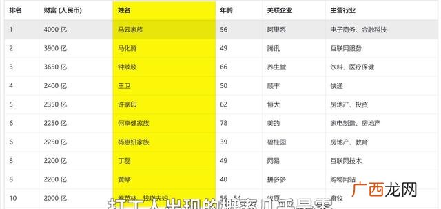 借钱创业是否可取,贷款创业可行吗