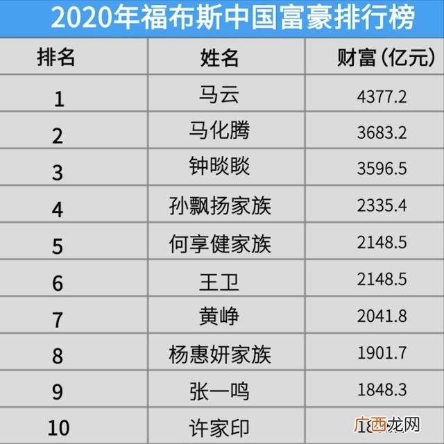 借钱创业是否可取,贷款创业可行吗