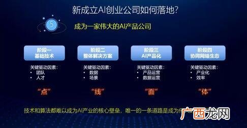 创业王单机游戏闪退,创业王游戏