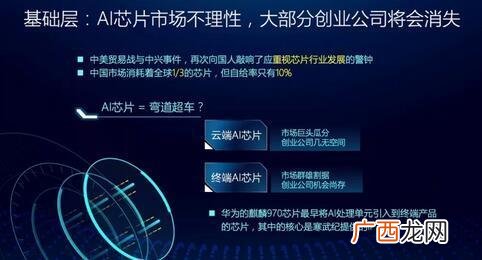 创业王单机游戏闪退,创业王游戏