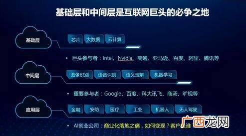 创业王单机游戏闪退,创业王游戏