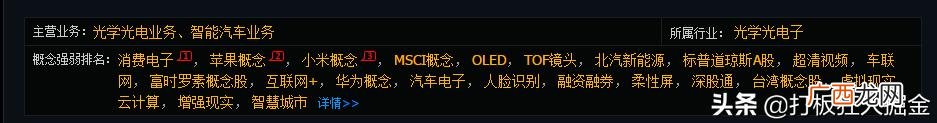 002456是创业板吗 创业板最多3000手