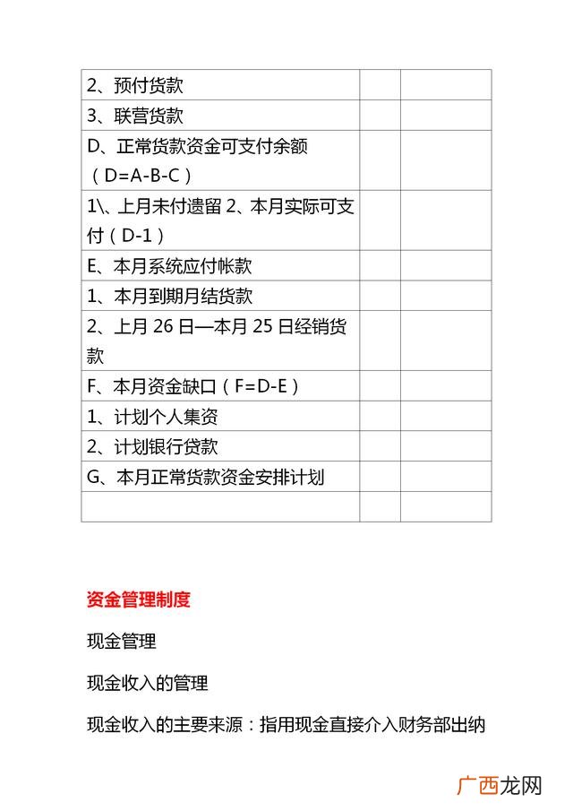 乡镇财务管理制度,创业园财务管理制度