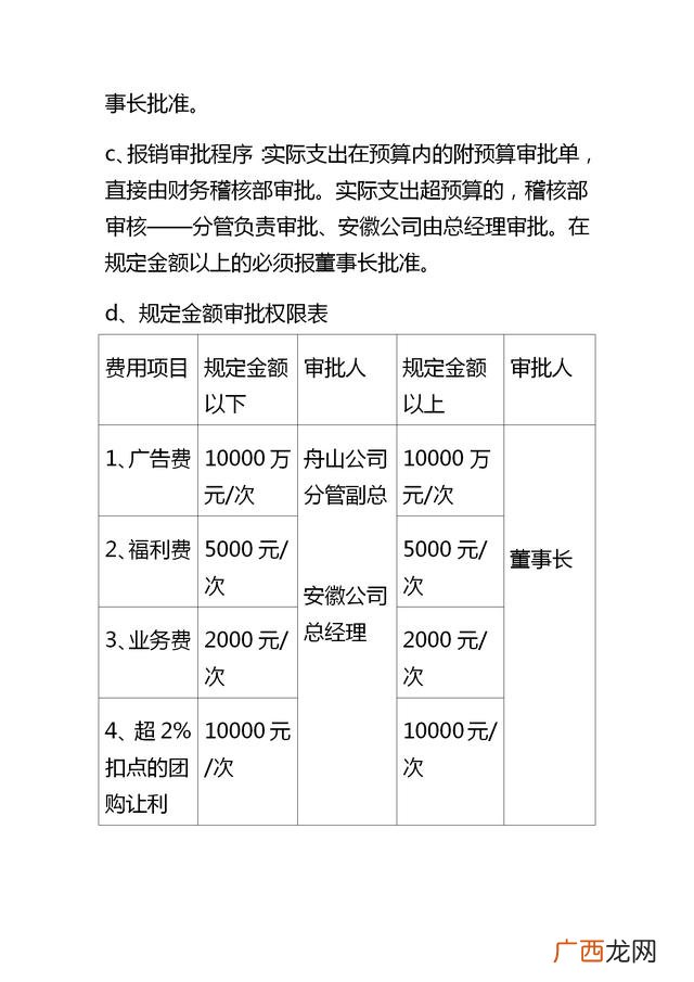 乡镇财务管理制度,创业园财务管理制度
