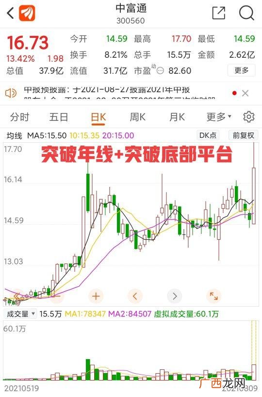 创业板有涨停和跌停吗,创业板今天跌停