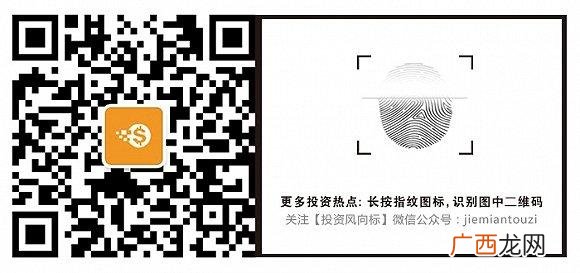 创业板50指数场内基金,买创业板指数怎么买