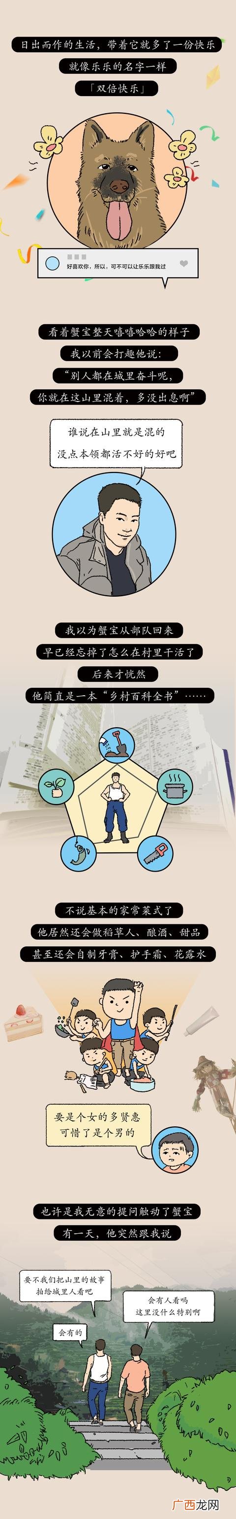励志真实创业10个故事 创业狗视频