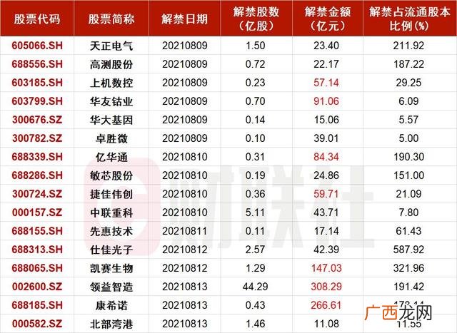 2021年什么买卖最好做 2021最火赚钱项目