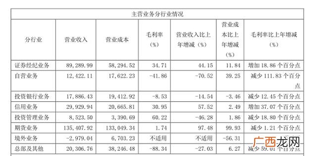 中原证券东方财富 中原证券第一创业行情价格走势图