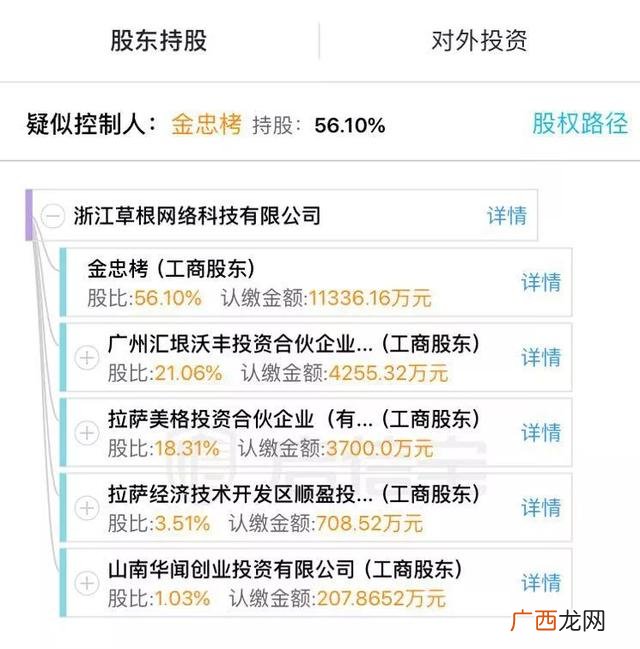 2018年跑路的理财公司,全国最大的融资平台跑路了