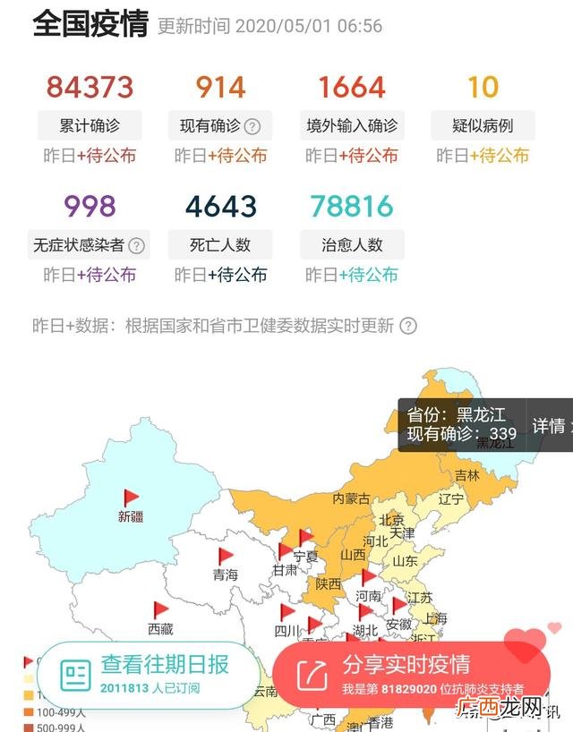 决定性功能的因素,创业人员返乡的主要因素是从哪些角度回答
