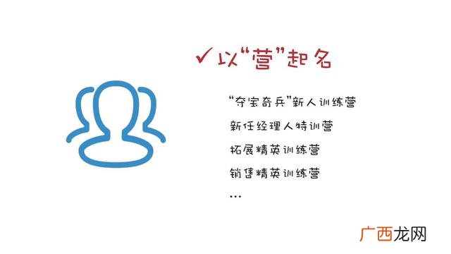 创业培训队名 创业培训队标